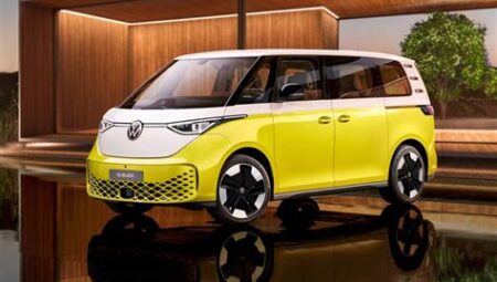 Volkswagen ID. Buzz Efsanevi Microbus'un Modern Yorumu